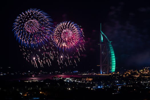 Best Destinations for Cultural Festivals and Events