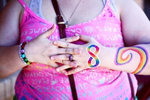 Gender Fluidity in Fashion: Breaking the Binary